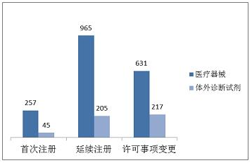 QQ 截圖 20180329084259