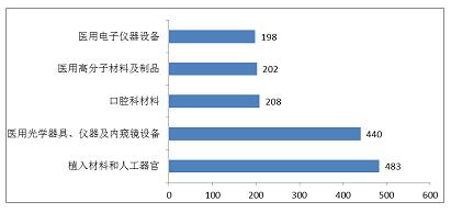 QQ 截圖 20180329084554