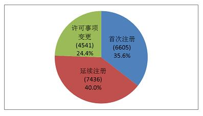QQ 截圖 20180329084711